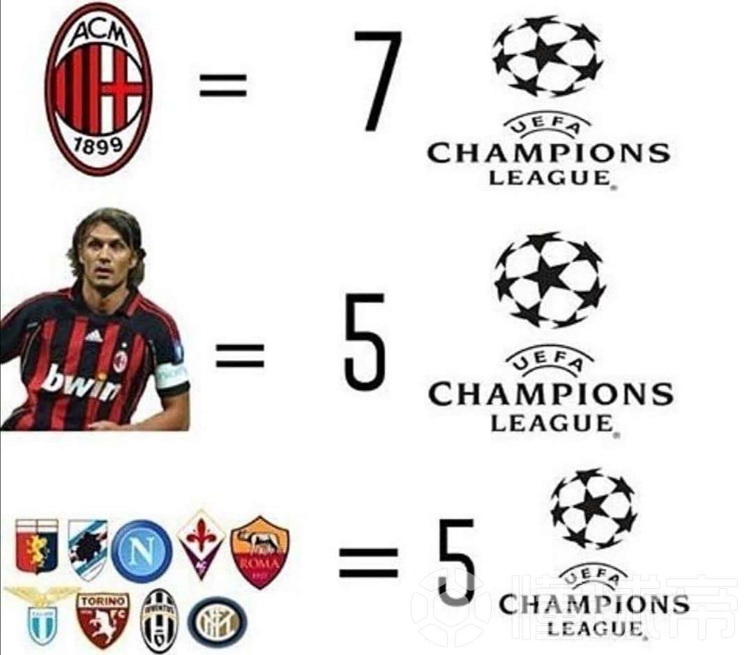 意乙劲旅晋级欧冠，冲击赛场为国争光